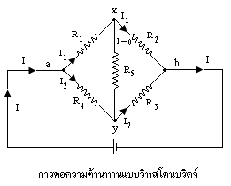 fikrasa36